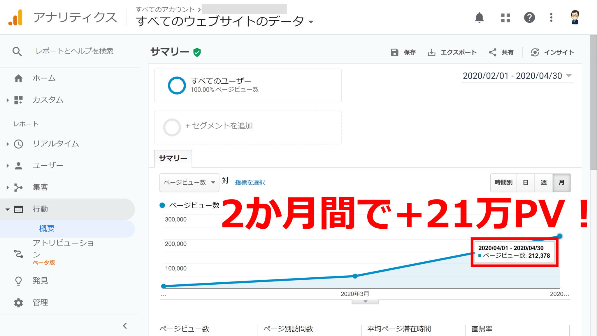 PPCアフィリエイトの費用と運用｜広告費を抑えて成果を出すやり方