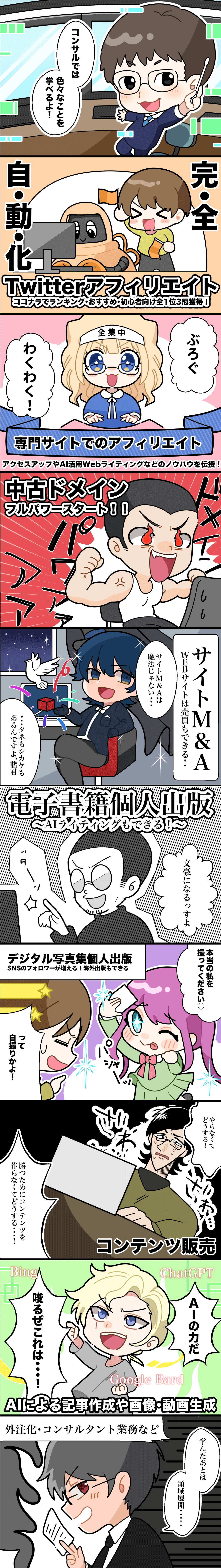 俺のアフィリエイトブログ10コマ漫画