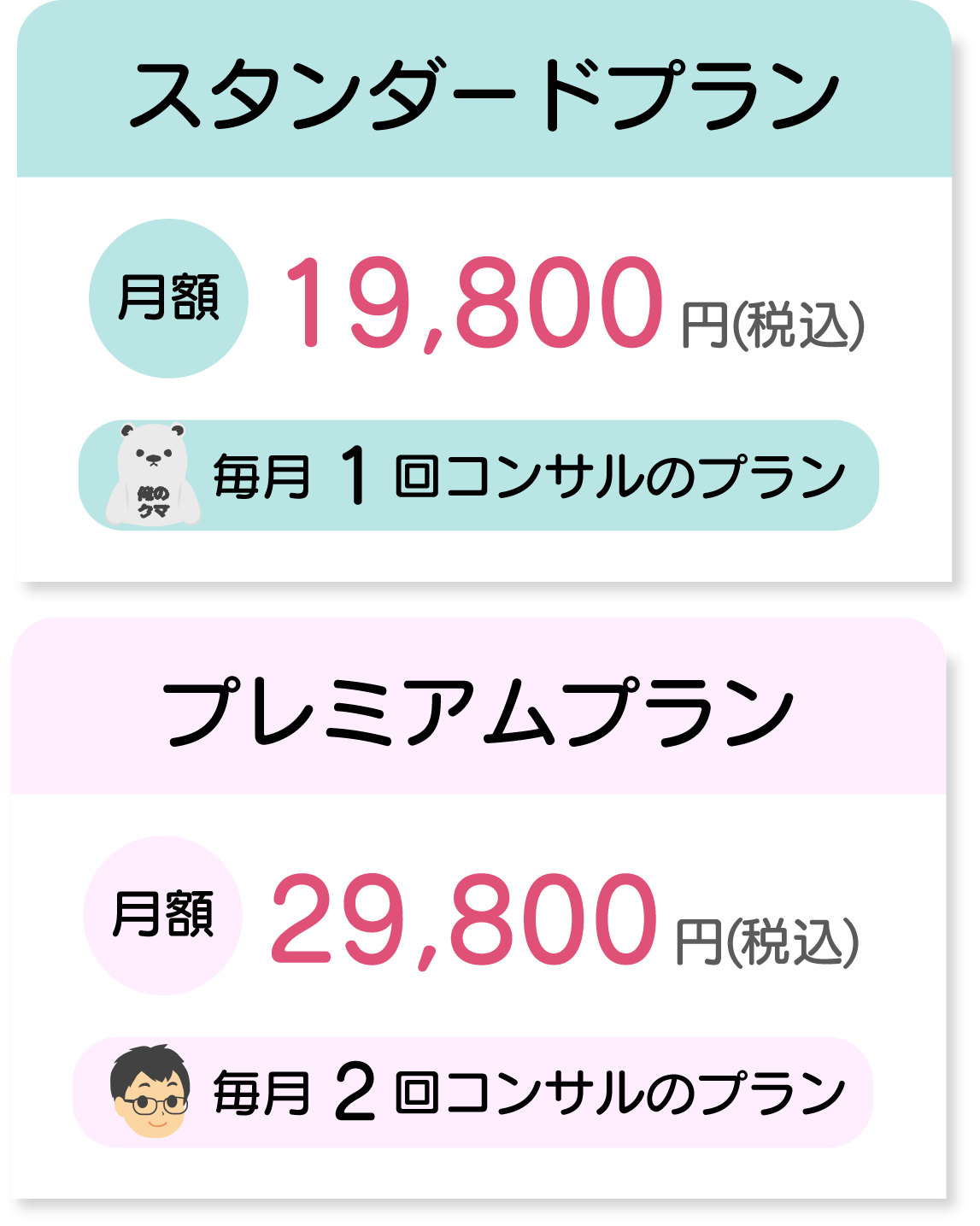 大明司一利のアフィリエイトコンサルプラン（月額）