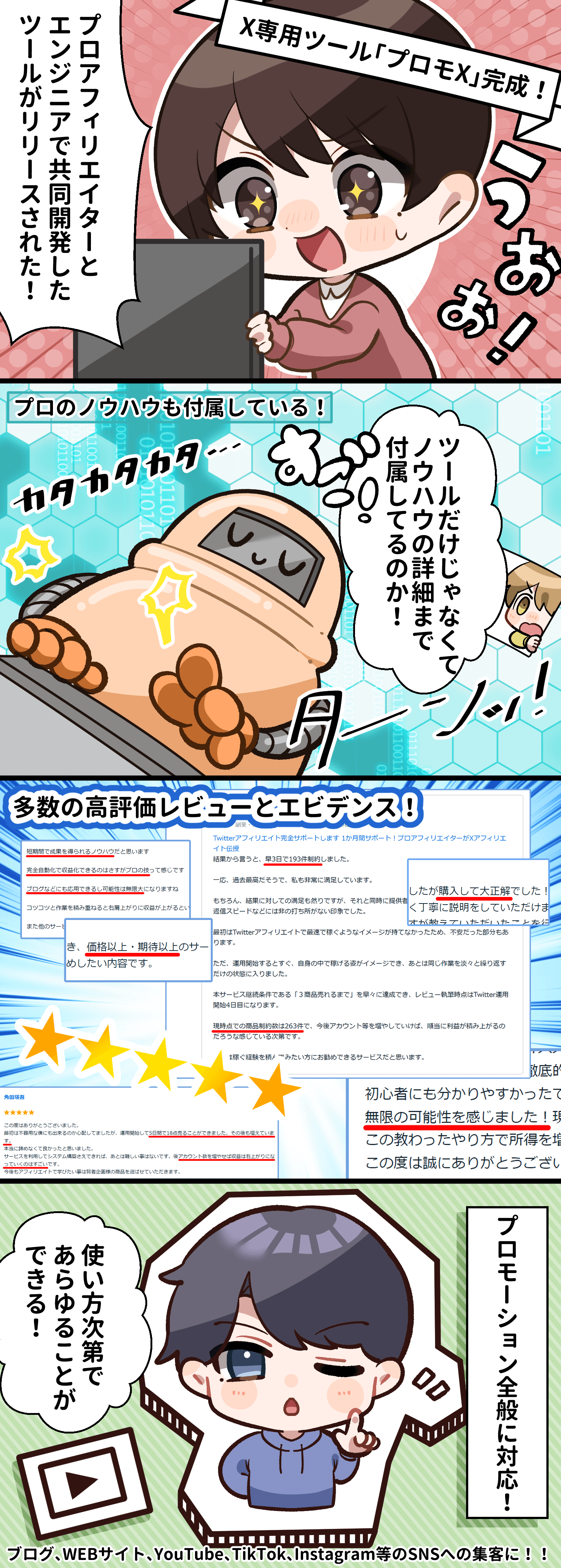 X（Twitter）専用ツール「プロモX」