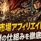 楽天市場アフィリエイトの始め方と報酬の仕組み