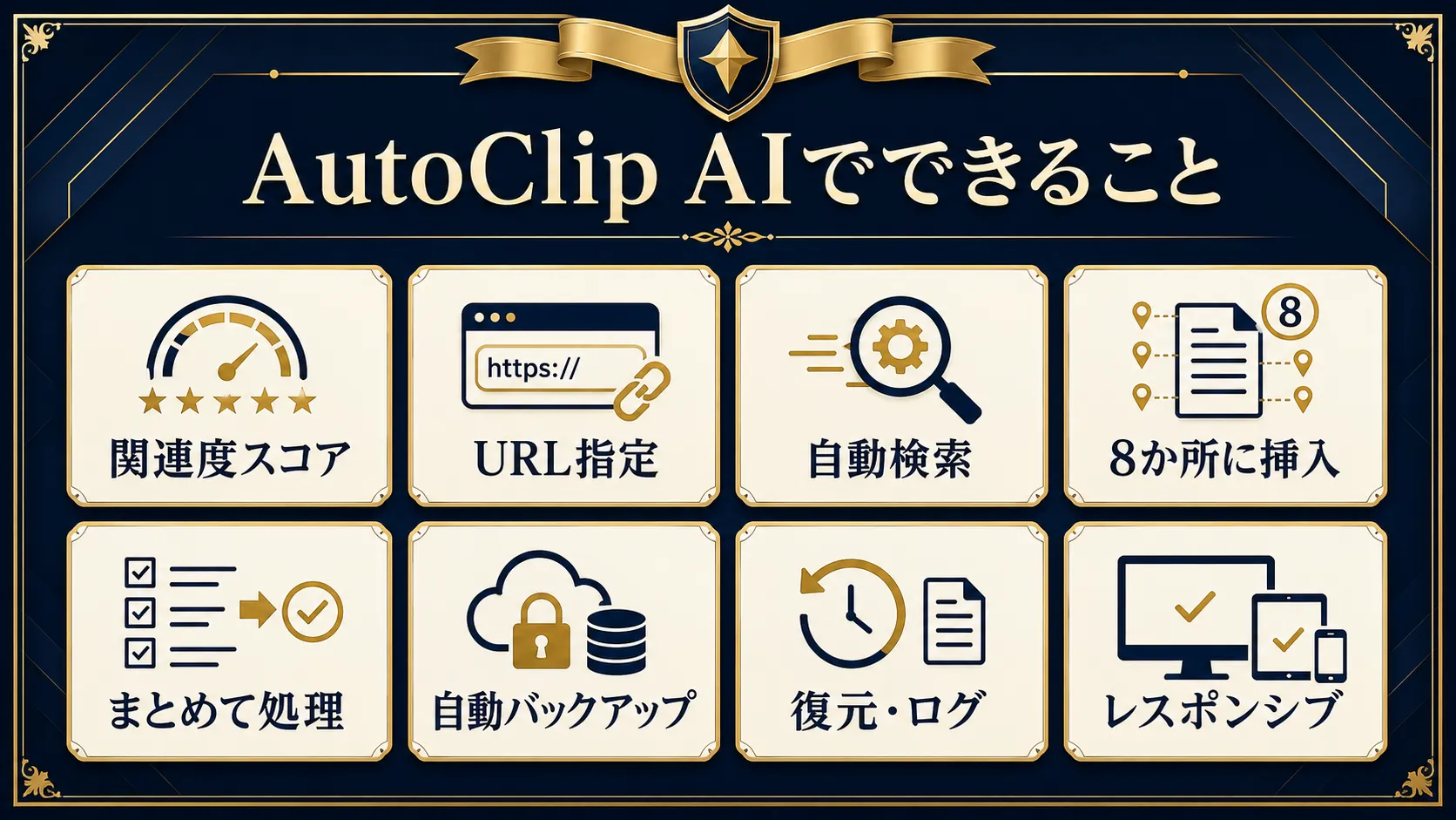 関連度スコア、URL指定、自動検索、8か所挿入、まとめて処理、自動バックアップ、復元ログ、レスポンシブ対応の一覧
