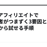 ASPアフィリエイトで初心者がつまずく3要因と今日から試せる手順