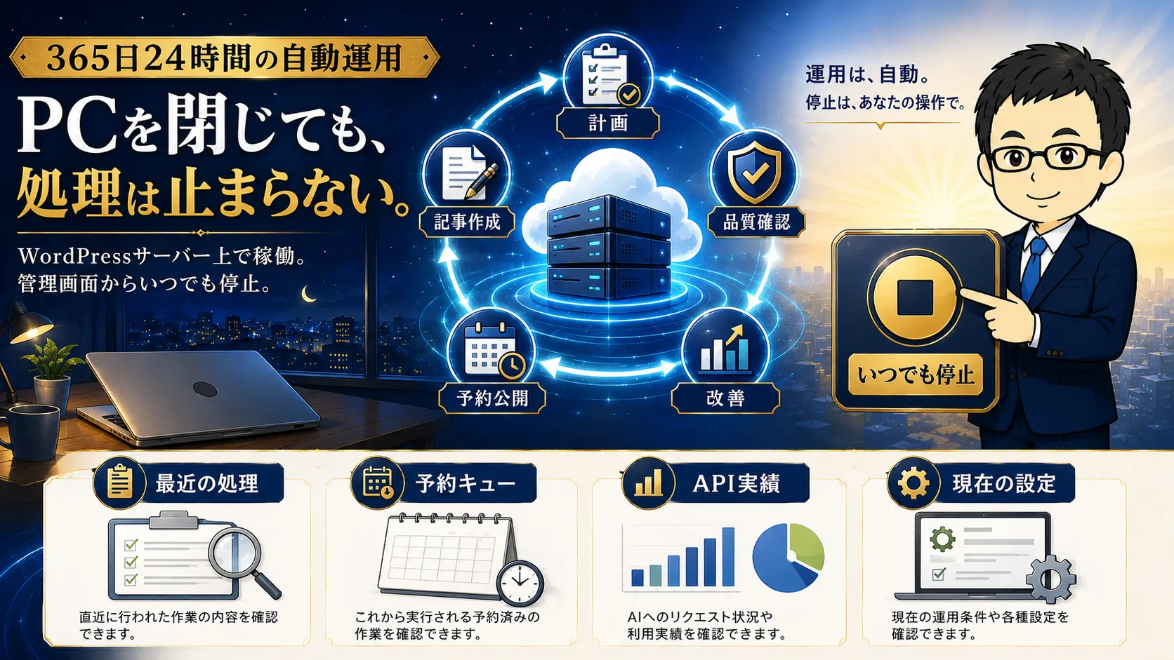 ASA AIの365日24時間WordPress自動運用 PCを閉じてもWordPressサーバー上で計画・記事作成・品質確認・予約公開・改善を続けるASA AI