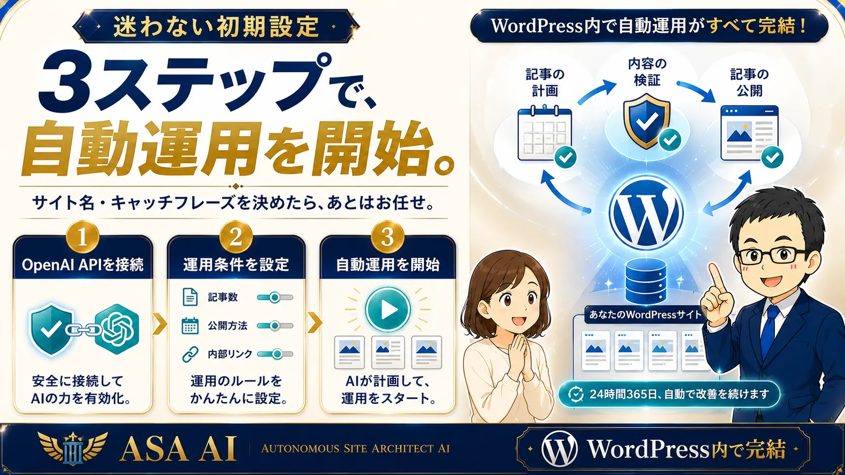 ASA AIを始める3ステップ OpenAI API接続・運用条件設定・自動運用開始の3ステップでASA AIを導入する図解