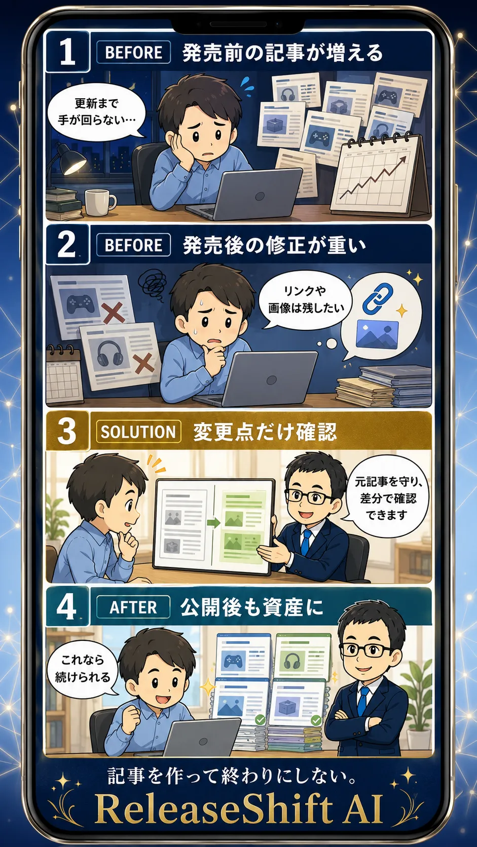 発売前記事の増加と発売後修正の負担をReleaseShift AIの差分確認で解決する4コマ漫画