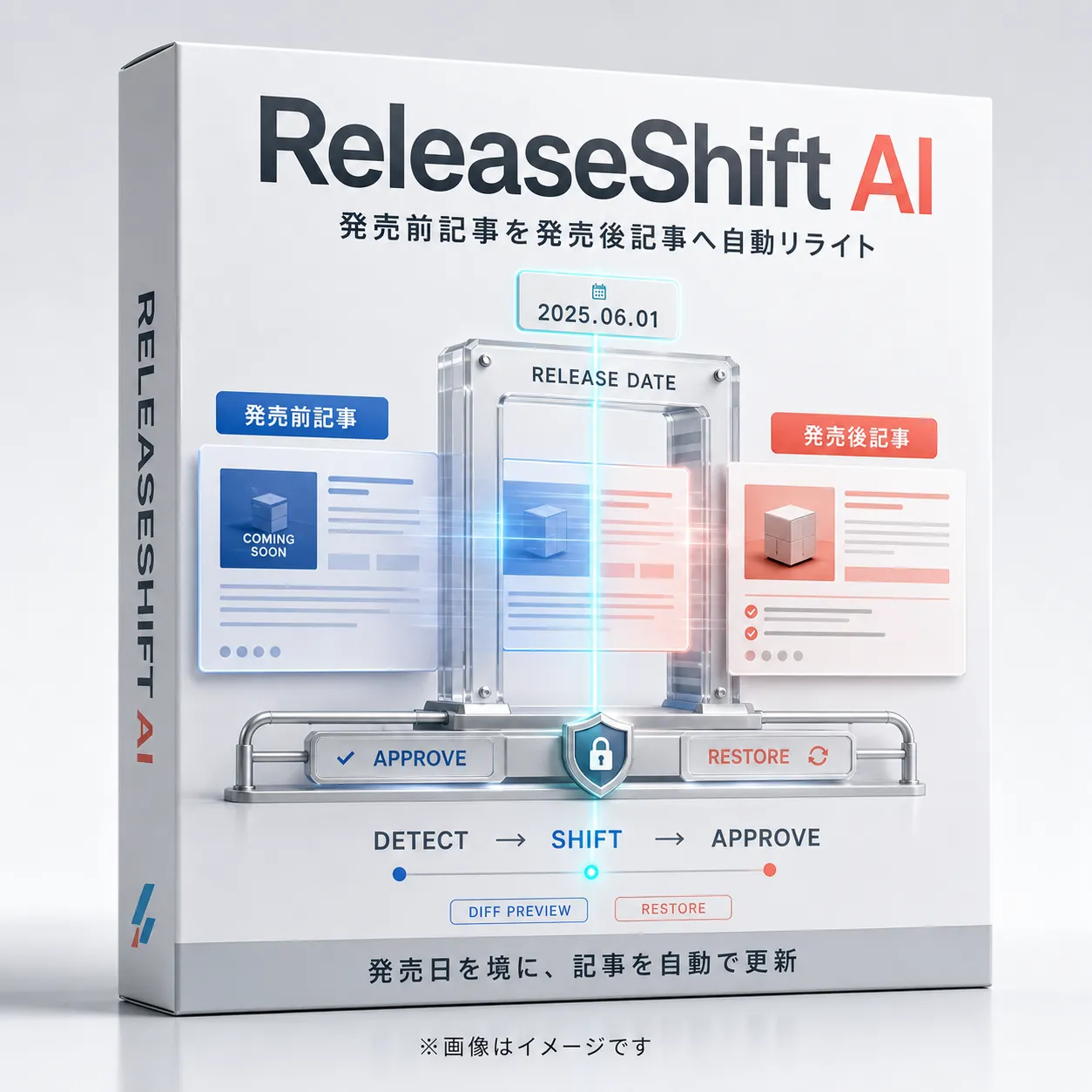 ReleaseShift AI WordPressプラグインのパッケージ画像