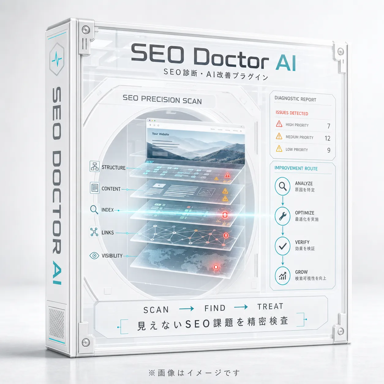 SEO Doctor AI WordPressプラグインのパッケージ画像