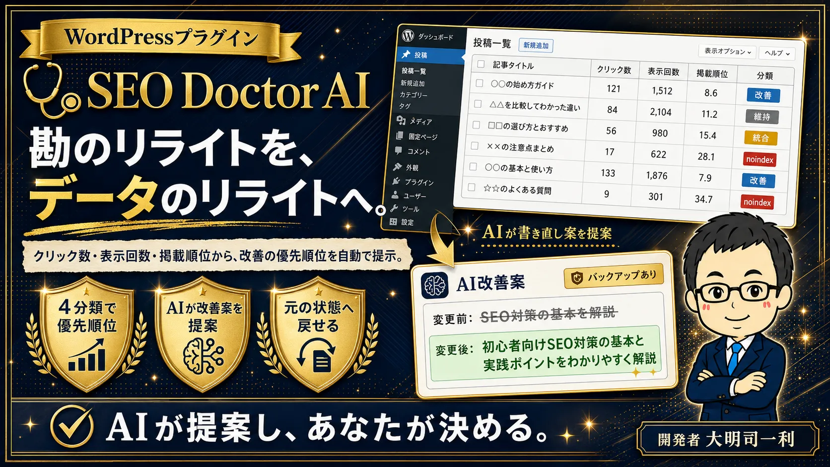 SEO Doctor AIの管理画面。WordPressの投稿一覧にクリック数・表示回数・掲載順位が並び、各記事が維持・改善・統合・noindexの4つに色分けされている。AI改善案のパネルではタイトルの変更前と変更後を比較できる。