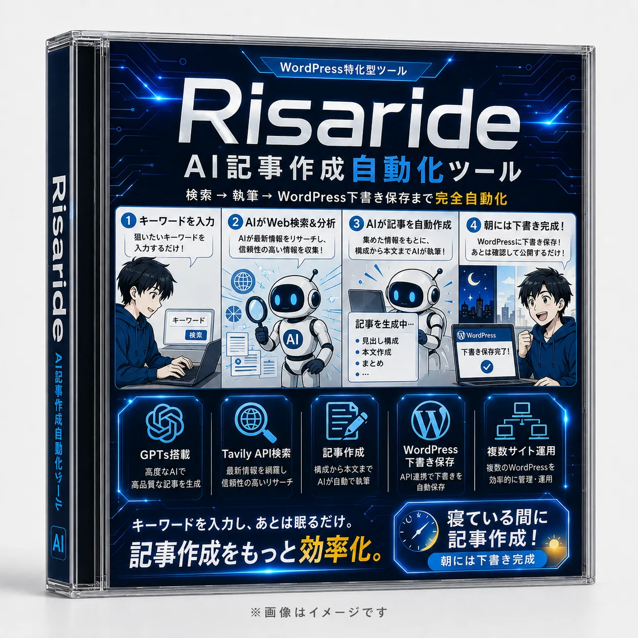 AI記事作成自動化ツール リサライドのパッケージ画像