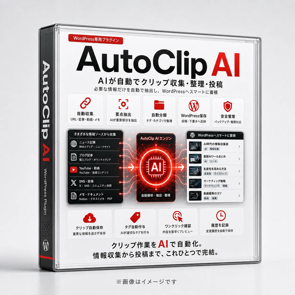 AutoClip AI WordPressプラグインのパッケージ画像